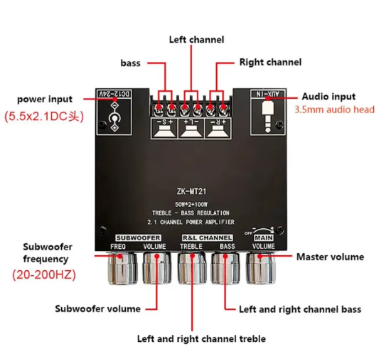 ZK-MT21%20Bluetooth%205.0%20Subwoofer%20Amplifier%20Board%2050WX2+100W%202.1%20Channel%20Power%20Audio%20Stereo%20Amplifier%20Tone%20Board%20Bass%20AMP%20AUX%20-%20Image%202