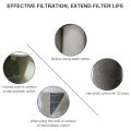 4Pcs 28inch x 12inch Electrostatic HEPA Filter Cotton Net. 