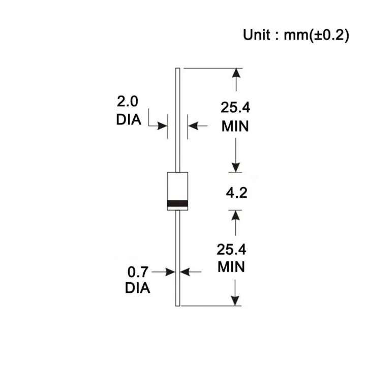 %E3%80%90Mary%20DAI%20Store%E3%80%91(10PCs)%201N5817%20Schottky%20Barrier%20Rectifier%20Diodes%201A%2020V%20(DO-204AL)%20Axial%20IN%205817%20IN5817%201%20Amp%20Volt%20-%20Image%203