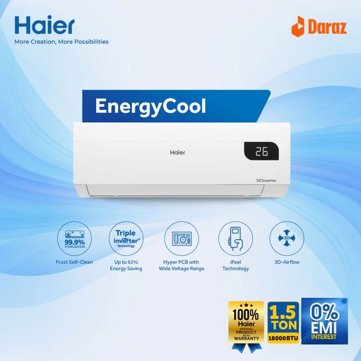 Haier 1.6 Ton EnergyCool Inverter AC [HSU-19EnergyCool(INV)(Pro)]