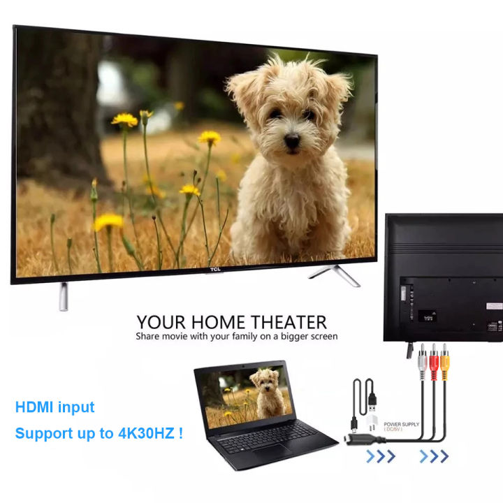HDMI%20TO%20AV%20Scaler%20Adapter%20HD%20Video%20Composite%20Converter%20Box%20HD%20to%20RCA%20AV/CVSB%20L/R%20Video%204K30HZ%20Support%20NTSC%20PAL%20-%20Image%204