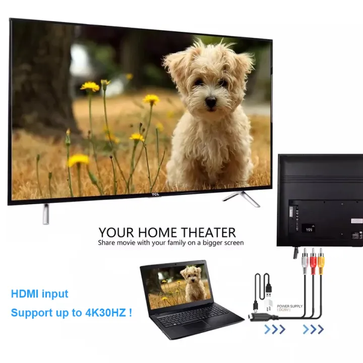 HDMI%20to%20AV%20Scaler%20Adapter%20HD%20Video%20Composite%20Converter%20Box%20HD%20to%20RCA%20AV/CVSB%20L/R%20Video%201080P%204K30HZ%20Support%20NTSC%20PAL%20-%20Image%203