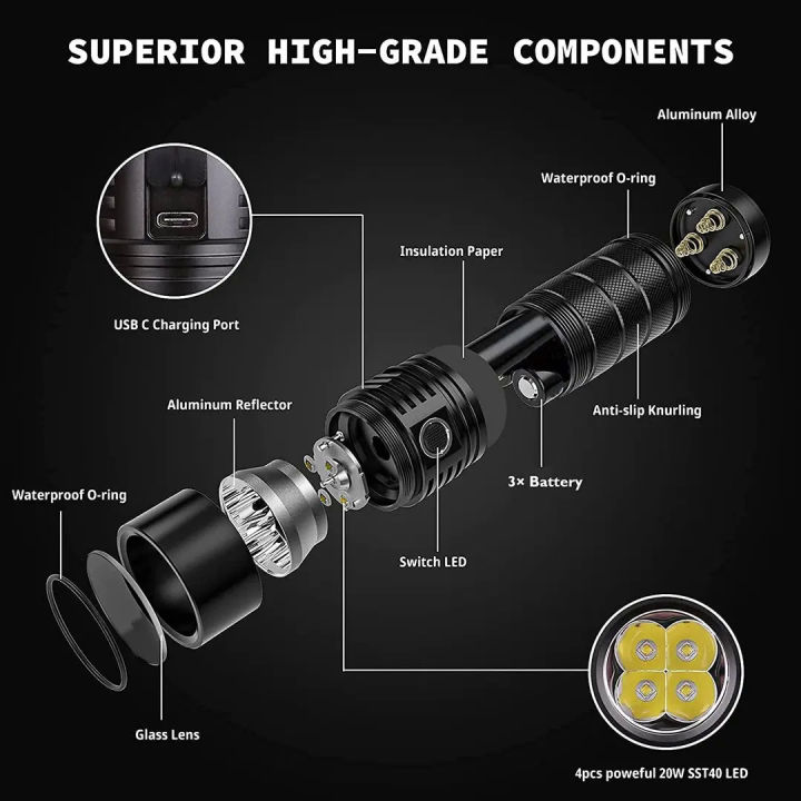 Sofirn%20SP36%20Pro%208000lm%20Powerful%20LED%20Flashlight%204%20*%20SST40%20USB%20C%20Rejected%2018650%20Torch%20-%20Image%204