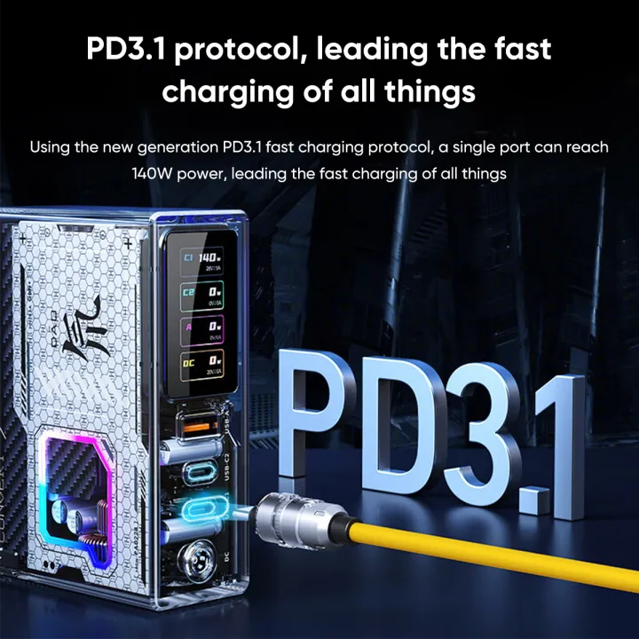 Redmagic%C2%A0DAO%C2%A0150W%C2%A0GaN%C2%A0Charger%20Super%20Fast%20Charger%202Type%20c/1DC/1A%20Phone%20Charger%20Wall%20Charger%20for%20Red%20Magic%209%20Pro%20iPhone%2015%20MacBook%20-%20Image%203