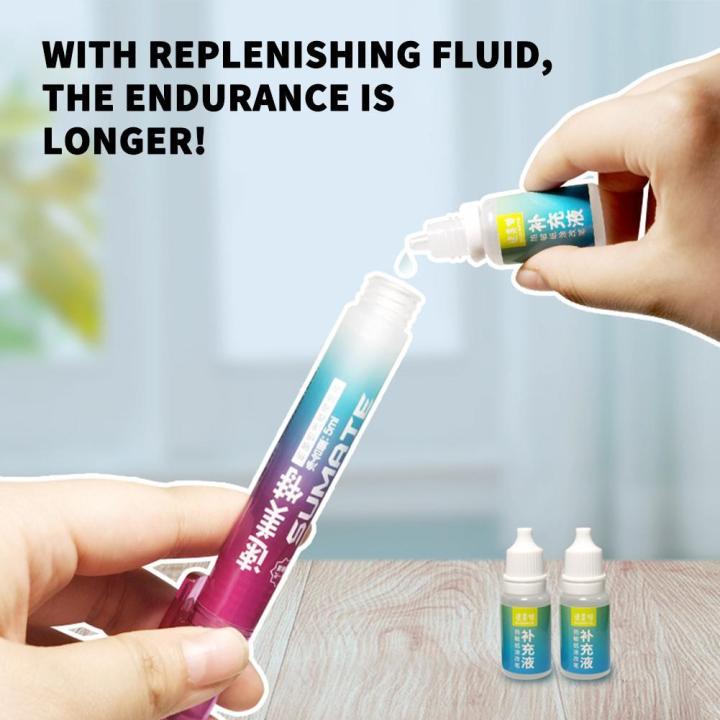 Portable%20Thermal%20Paper%20Correction%20Fluid%20Spray%20Pen%20Privacy%20Security%20Quickly%20Remove%20Personal%20Information%20Identity%20Theft%20Protect%20-%20Image%208