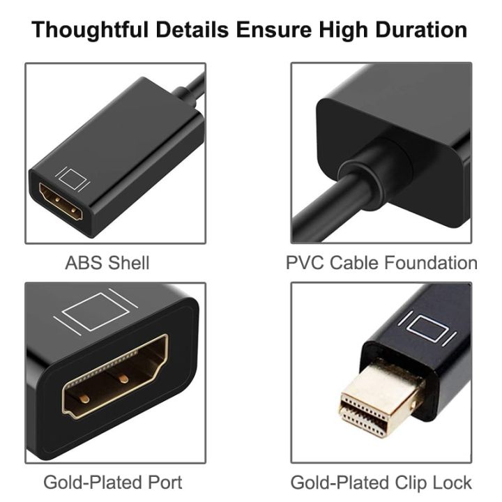 Mini%20Displayport%20to%20HDMI-Compatible%201080P%204k%20Cable%20Projector%20TV%20Projetor%20DP%20display%20port%201.4%20for%20Macbook%20air%20pro%20Mac%20connector%20White%20Support%204k%20-%20Image%207