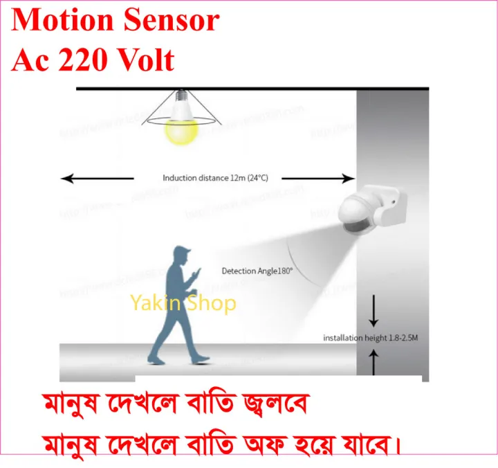 Motion%20Sensor%20Switch,Ac%20220%20Volt.IP44%20Outdoor%20Pir%20Motion%20Sensor%20,Induction%20switch%20outdoor%20anti%20-dust%20prevention,%20PIR%20corridor%20street%20lamp,%20LED%20light%20ball%20,shaped%20infrared%20human%20body%20induction%20switch.%20-%20Image%205