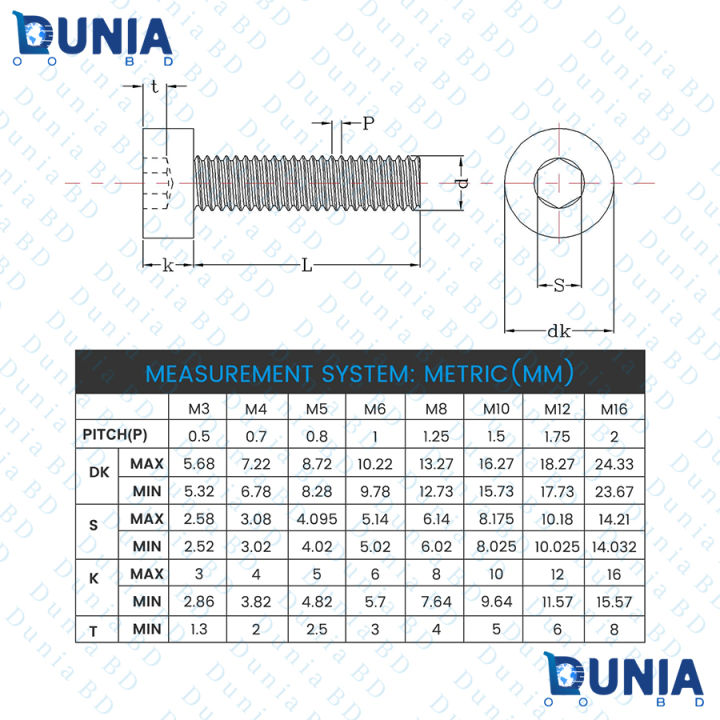 M6%20Allen%20Bolts%2012mm%2016mm%2020mm%2025mm%2030mm%2040mm%2050mm%2060mm%2070mm%2075mm%20100mm%20Fully%20Threaded%20Stainless%20Steel%20Socket%20Cap%20Screws%20-%20Image%202