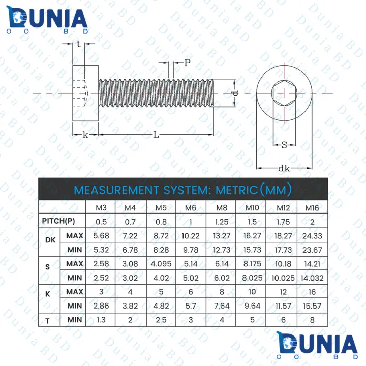 M6%20Allen%20Bolts%2012mm%2016mm%2020mm%2025mm%2030mm%2040mm%2050mm%2060mm%2070mm%2075mm%20100mm%20Fully%20Threaded%20Stainless%20Steel%20Socket%20Cap%20Screws%20-%20Image%202