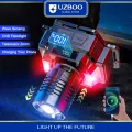 UZBOO Headlamps Super Bright Headlight Digital Display Headlamp Flashlight Intelligent Wave Sensing Headlights Charging For Phone Waterproof For Running Fishing Wild Adventure. 