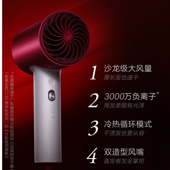 New%20Original%20Soocas%20Hair%20Anion%20H5%20Quick-dry%20Hair%20Tools%201800W%20for%20Xiaomi%20Smart%20Home%20Kits%20Mi%20Dryer%20Design%20Z30%20-%20Image%205