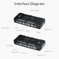【VisioN Shop】Unnlink 4 Port VGA KVM Switch 4X1 USB 2.0 Hub Box Selector Adapter USB 2.0 KVM 4 In 1 Out VGA for 4 Hosts Computer Laptop PC. 