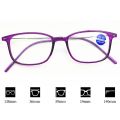 Ladies New Fashion TR90 Reading Glasses Men Women Flexible Trendy Presbyopia Eyeglasses Outdoor Ultralight Prescription Eyewear. 