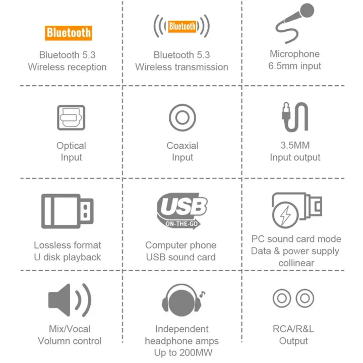 DAC310B%20Digital%20To%20Analog%20Audio%20Converter%20V5.3%20Receiver%20Transmitter%20Coaxial%20Optical%20Bypass%20Aux%20Jack%20USB%20Multi-mode%20Input%20-%20Image%205