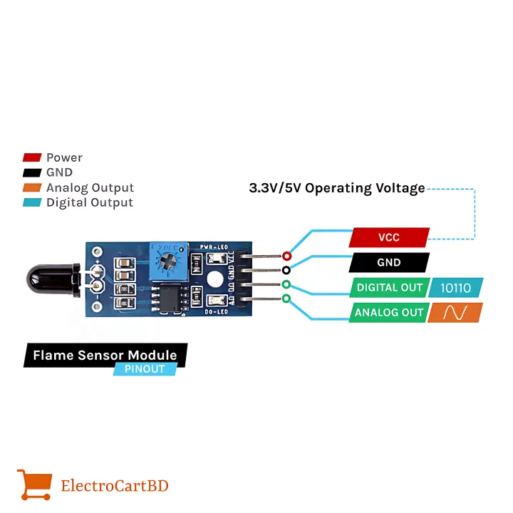 SINGLE%20LED%20FLAME%20Sensor%20For%20Fire%20Detection%20Module%20IR%20Infrared%204%20Wire%20Cables%20%20Flame%20Detection%20Sensor%20Circuit%20IR%20Flame%20Sensor%20Detector%20Smart%20Sense%20For%20Arduino%20Electronics%20Circuitry%20&%20Parts%20-%20Image%205
