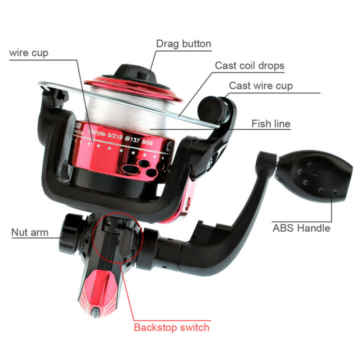 Mini%20Portable%20Ice%20Fishing%20Reel%20Gear%20Retio%205.1:%201%20Spinning%20Wheel%20Left%20Right%20Right%20Hand%20Hand%20Fishing%20Rils%20with%20100m%20Line%20with%20Real%20Gear%20-%20Image%205