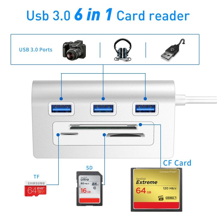 6%20in%201%20CF%20Card%20Reader%20for%20SD%20TF%20CF%20Compact%20Flash%20Card%20Adapter%20Multi%20Card%20Reading%20USB3.0%20HUB%20for%20Laptop%20Computer%20Accessories%20-%20Image%204