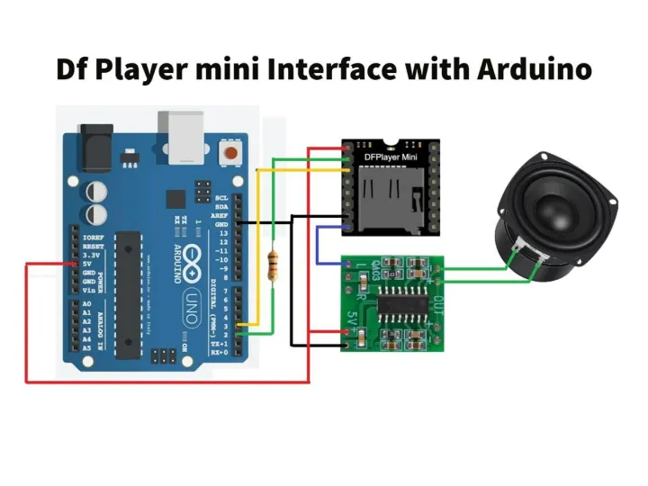 DFPlayer%20Mini%20MP3%20Player%20Module%20For%20Arduino%20Black%20-%20Image%203