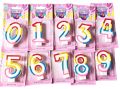 Happy Birthday Number Candle ( Number 2) 1 Pc. 