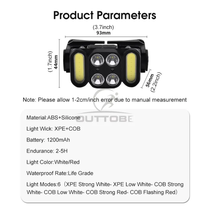 Outtobe%20Headlamp%20Mini%20Induction%20Headlight%20USB%20Rechargeable%20Headlights%20Free%20Adjustable%20Headlamps%20Waterproof%20Work%20Light%20Emergency%20Head-mounted%20Lamp%20for%20Camping%20Outdoor%20Running%20Fishing%20Hiking%20-%20Image%207