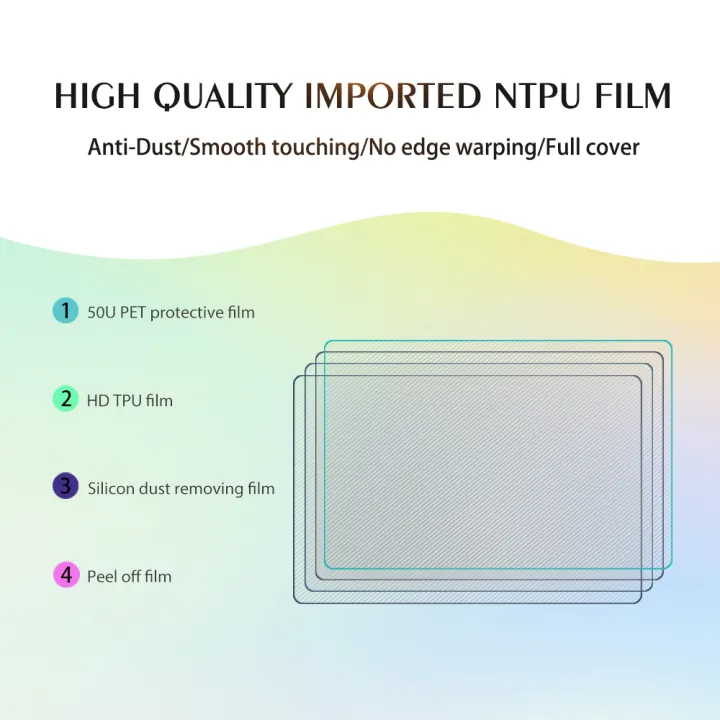 MIETUBL%20Hydrogel%20Cutting%20Film%20Screen%20Protector%20For%20Any%20Phone%20Tablet%20Blue-ray%20Matte%20Privacy%20Film%20Intelligent%20Cutter%20Machine%20Devia%20-%20Image%206