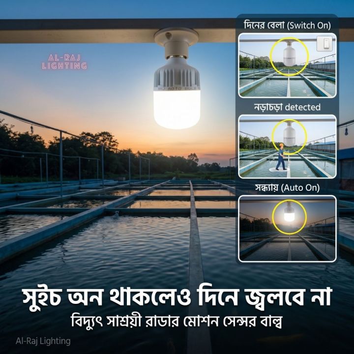 Motion%20Sensor%20LED%20Bulb%20%7C%20Auto%20ON/OFF%20%7C%20Energy%20Saving%20%7C%20Waterproof%20Smart%20Light%20%7C%2012%20watts%20%7C%20Radar%20sensor%20Light%20-%20Image%205