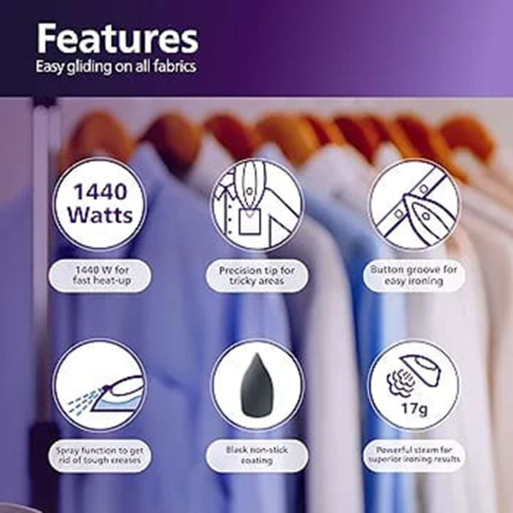Philips%20EasySpeed%20Steam%20Iron%20GC1905/21%20%E2%80%93%20Fast%20&%20Efficient%20Crease%20Removal%20(Official%20Philips%20Product)%20-%20Image%208