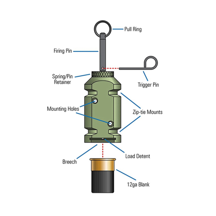 1%20Set%20Outdoor%20Camping%20Alarm%20Trigger%20Device%20with%20Wire%20Trip%20Wire%20Trigger%20Perimeter%20Trip%20Alarm%20360%C2%BA%20Coverage%2012%20Gauge%20Trip%20Wire%20Perimeter%20Alarm%20-%20Image%204