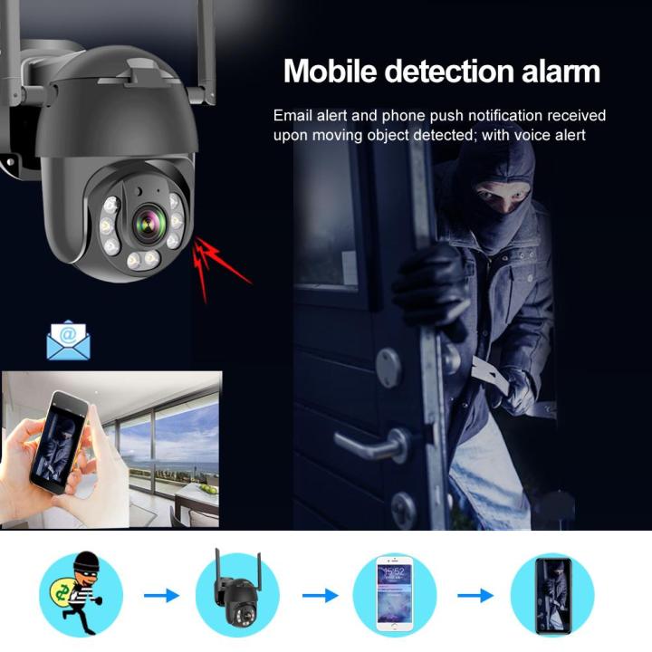 V380%20Pro%20Wifi%20Security%20Waterproof%20Outdoor%20Surveillance%20Camera%20Wifi%20Motion%20Detection%20Smart%20PTZ%20Camera%20-%20HD%201080p%20Video%20and%20Night%20Vision%20-%20Image%204