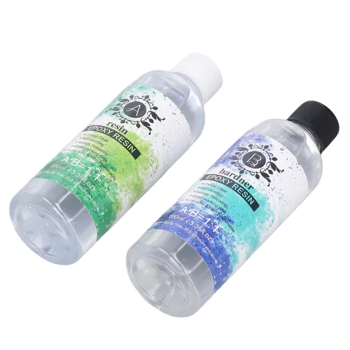 Epoxy%20Resin%20Clear%20Coating,%20Self%20Defoaming%20Epoxy%20Resin%20Crystal%20Clear%20Kit%20Wear%20Proof%20for%20Glue%20Craft%20-%20Image%203