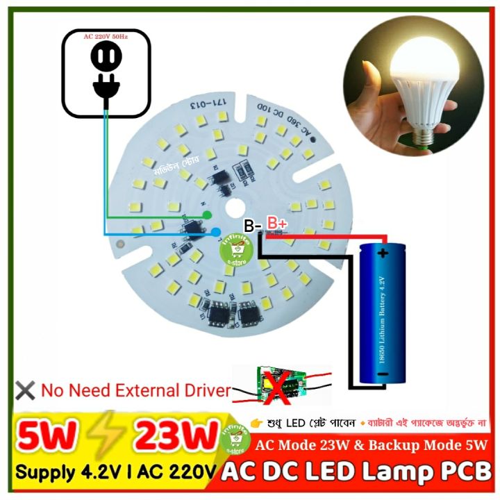 Emergency Backup LED Lamp Plate AC DC Lamp Plate Connect AC 220V and 3.7V Battery No Need Drier