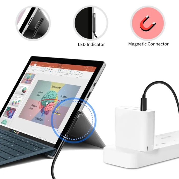 %E3%80%90Hot%20New%20Release%E3%80%91%20C%2015V%20Charger%20Adapter%20Charg%20Cable%20for%20Surface%20Pro%207/6/5/4/3/GO/BOOK%201/2%20-%20Image%206