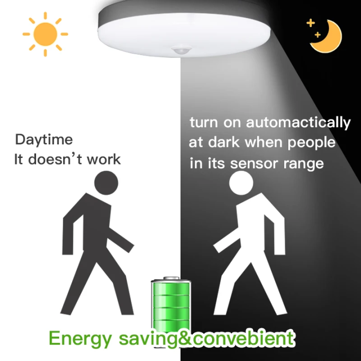 Led%20Ceiling%20Lights%20with%20Motion%20Sensor%2012W%2018W%20Smart%20PIR%20Motion%20Sensor%20Ceiling%20Lamps%20for%20indoor%20LIghting%20Stair%20Corridor%20-%20Image%203