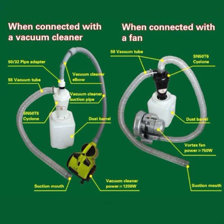 Vacuum%20Cleaner%20Powder%20Dust%20Collector%20Filter%20SN50T6%20Cyclone%20Separator%20Industrial%20&%20Household%20With%20Flange-Black%20Cyclone%20%20Set%202%20-%20Image%207