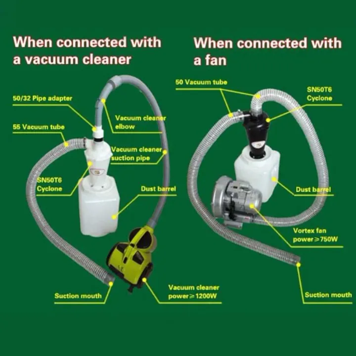 Vacuum%20Cleaner%20SN50T6%20Sixth%20Generation%20Turbo%20Cyclone%20Separator%20Filter%20Industrial%20&%20Household%20Bagless%20Dust%20Collector%20With%20Flange-White%20Cyclone%20-%20Image%208