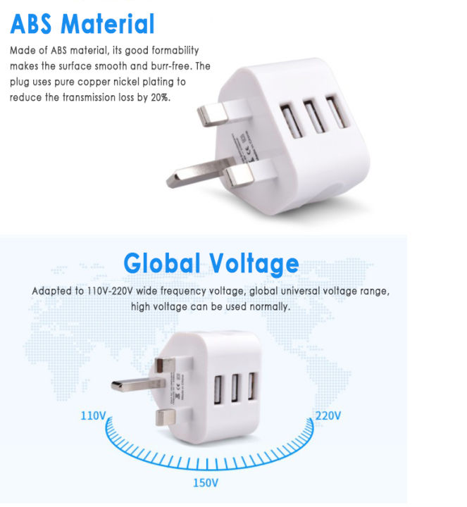 UK%20Wall%20plug%20power%203-pin%20plug%20adapter%20charger%20with%203%20USB%20ports%20for%20mobile%20tablets%20Safe%20Portable%20-%20Image%205
