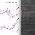 24 Pcs Acoustic Foam Board,Sound Insulation Sound Wedges Sound Insulation Pad,for Studio Ceiling Game Room,2.5X30X30cm.