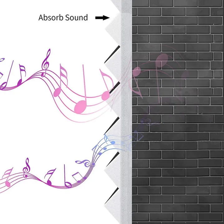 24%20Pcs%20Acoustic%20Foam%20Board,Sound%20Insulation%20Sound%20Wedges%20Sound%20Insulation%20Pad,for%20Studio%20Ceiling%20Game%20Room,2.5X30X30cm%20-%20Image%205