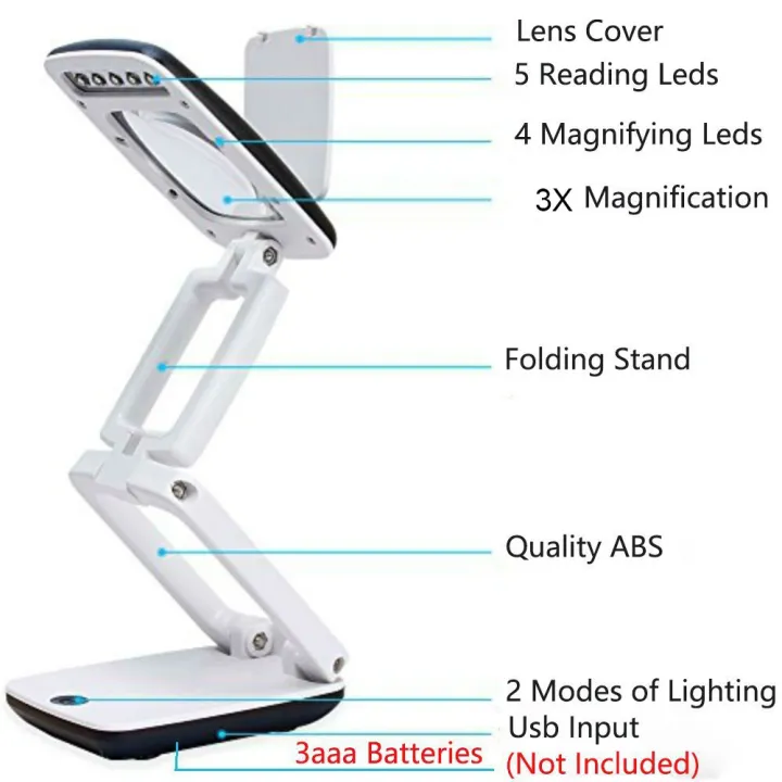 Lighted%20Desk%20Magnifying%20Glass%20Lamp%20with%20Light%20on%20Stand%20Led%20Portable%20Pocket%20Magnifier%20Visor%20Folding%203X%20for%20Reading,%20Hobby%20-%20Image%202