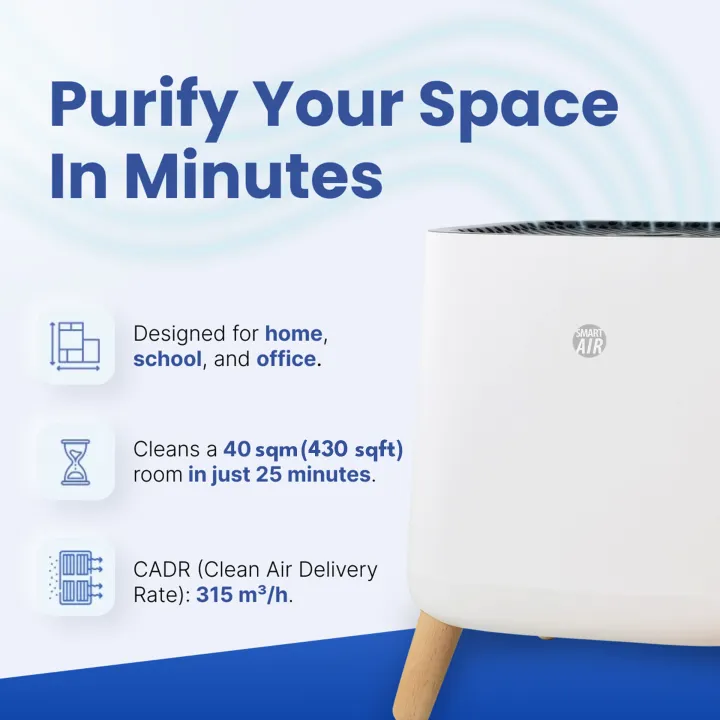Sqair%20Chemical%20Warfare%20Smart%20Air%20Purifier%20with%20HEPA%20(H12)%20and%20Carbon%20Filter%20for%20Home%20and%20Office%20%7C%20Formaldehyde%20Odor%20and%20Smoke%20Removal%20Air%20Purifier%20for%20Kitchen%20and%20Room%20%7C%20Bedroom%20and%20Living%20Room%20Air%20Purifier%20for%20Pollen%20and%20Dust%20Allergies%20-%20Image%207