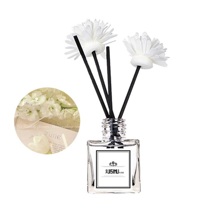 50ml%20Flameless%20Home%20Fragrance%20Room%20Perfume%20Liquid%20Jasmine%20Diffuser%20Essential%20Plastic%20Reed%20Flower%20Bottle%20With%20Aromatherapy%20O%20E4L2%20-%20Image%206