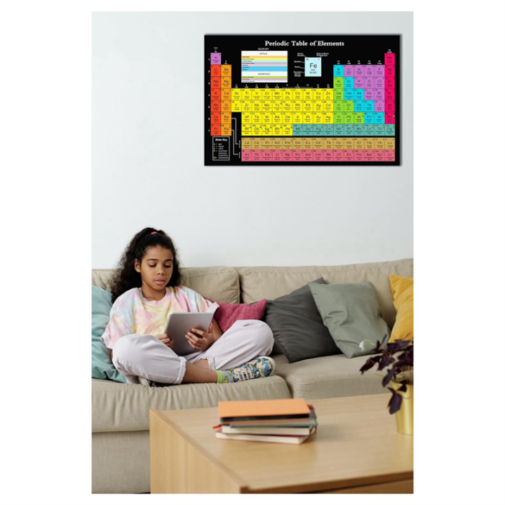 Black%20Periodic%20Table%20Science%20Poster%20with%20Real%20Elements,%20Black%2024X16Inch%20Chemical%20Periodic%20Table%20Poster%20Classroom%20Decoration%20-%20Image%204