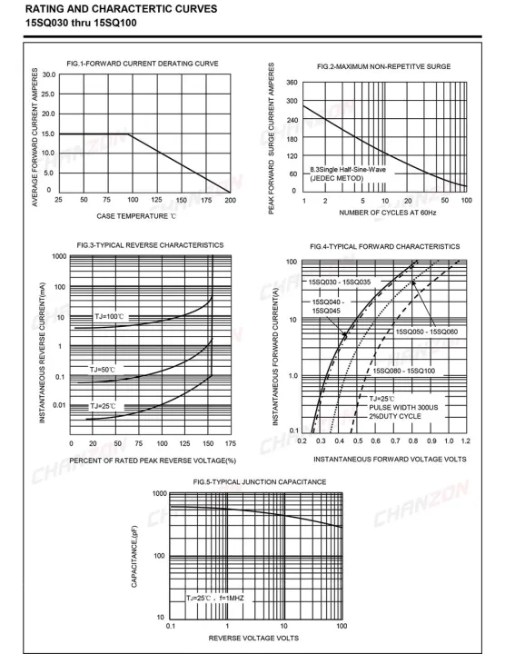 %E3%80%90Sunflower%20EGR%E3%80%91Chanzon%2015SQ045%20Schottky%20Barrier%20Rectifier%20Bypass%20Blocking%20Diode%2015A%20R-6%2015%20Amp%2045%20Volt%20for%20Solar%20Cell%20Panel%20-%20Image%204