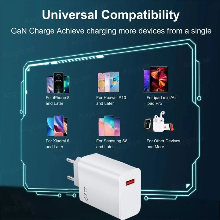 67W%20USB%20Charger%20Fast%20Charging%20QC%205.0%20Universal%20Power%20Adapter%20For%20iPhone%20Xiaomi%20Huawei%20Samsung%20Realme%20GAN%20Mobile%20Phone%20Chargers%20-%20Image%206