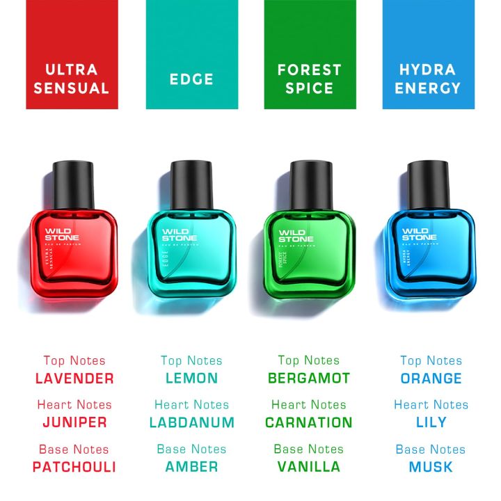 Wild%20Stone%20EAU%20DE%20Parfum%20Gift%20Set%20for%20Men,%20Pack%20of%204%20(4x30ml)%20%7C%20Premium%20Fragrance%20Gift%20Set%20%7C%20Edge,Ultra%20Sensual,%20Hydra%20Energy%20&%20Forest%20Spice%20Luxury%20Perfume%20-%20Image%204