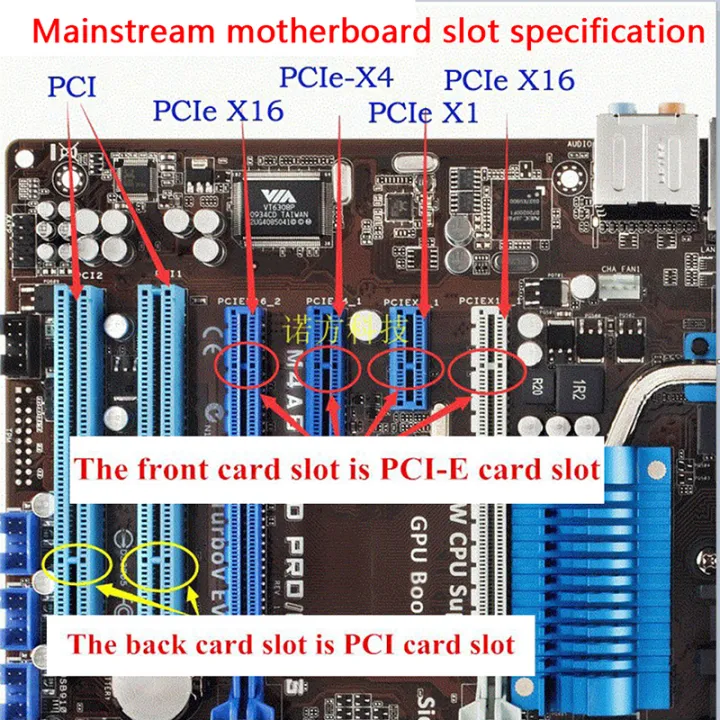 NVMe%20PCIe%20x4%20x2%20M.2%20NGFF%20SSD%20to%20PCIe%20x1%20adapter%20card%20PCIe%20x1%20to%20M.2%20card%20-%20Image%206