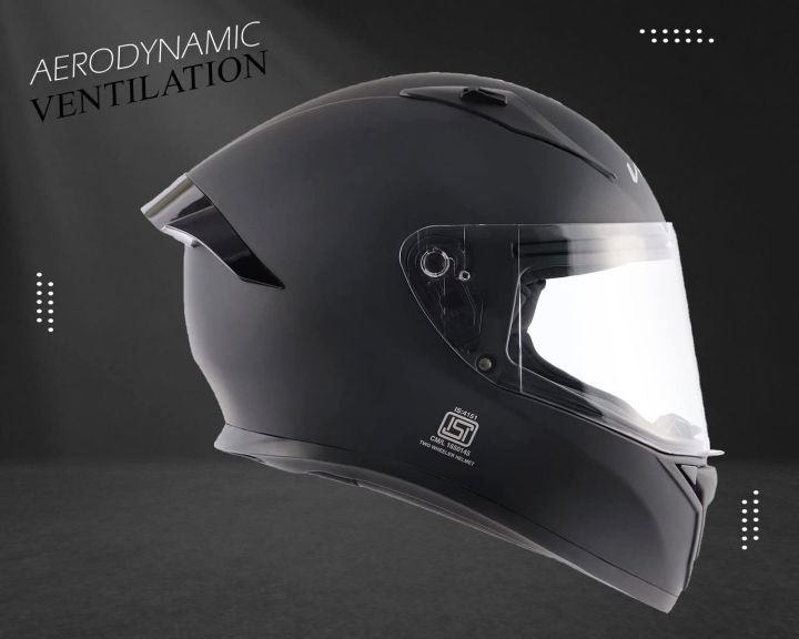 Matt%20Black%20Full%20Face%20Helmet%20with%20Dual%20Certification.%20-%20Image%207