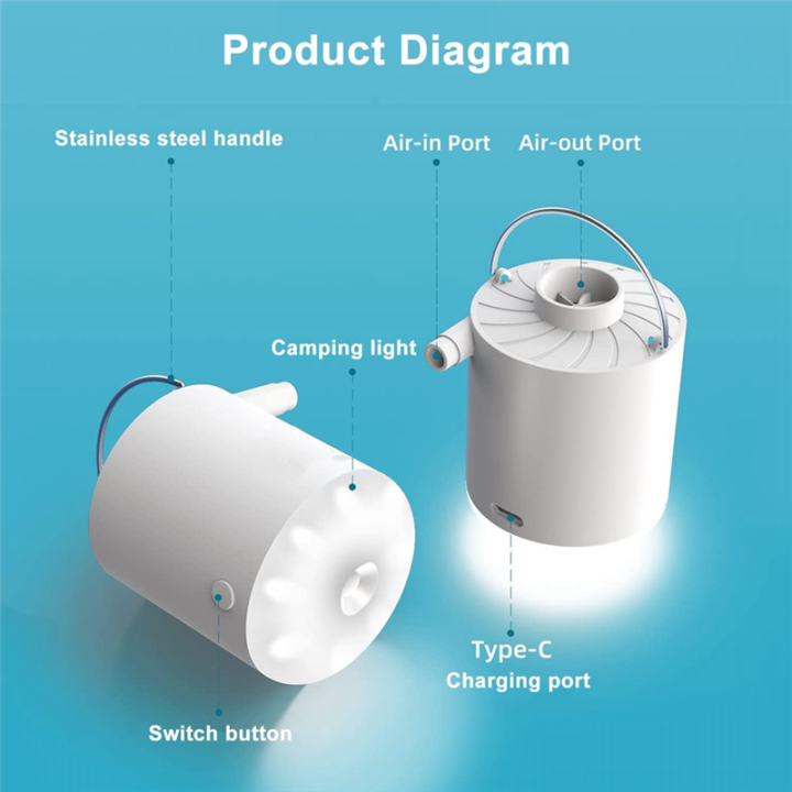 Mini%20Air%20Pump%20Portable%20Camping%20Light%20Tiny%20Inflator/Deflator%20Pump%20with%20Battery%20USB%20Rechargeable%20for%20Pool%20Floats%20Air%20Bed%20-%20Image%202