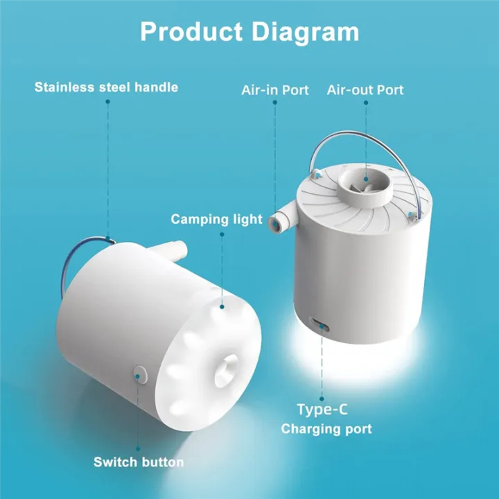 ABS%20Air%20Pump%20Portable%20Camping%20Light%20Tiny%20Inflator/Deflator%20Pump%20with%20Battery%20USB%20Rechargeable%20for%20Pool%20Floats%20Air%20Bed%20-%20Image%202