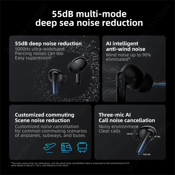 VIVO%20TWS%204%20HiFi%20True%20Wireless%20Earphone%2055dB%20Active%20Noise%20Cancelling%20LDAC%20TWS%20Earphone%20Bluetooth%205.4%20aptX%20Lossless%20LDAC%20IP54%20-%20Image%206